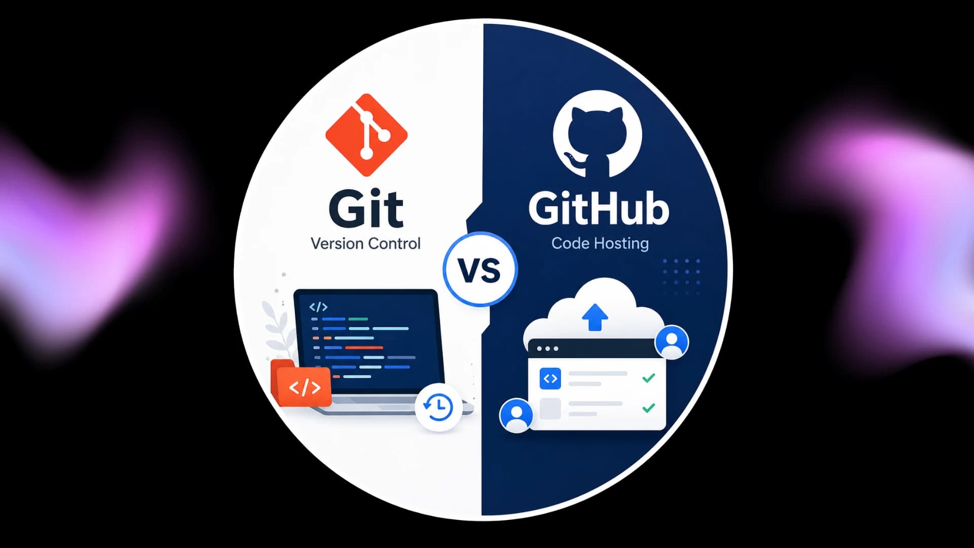 Git vs GitHub: What's the Difference? A Beginner's Guide (2026)