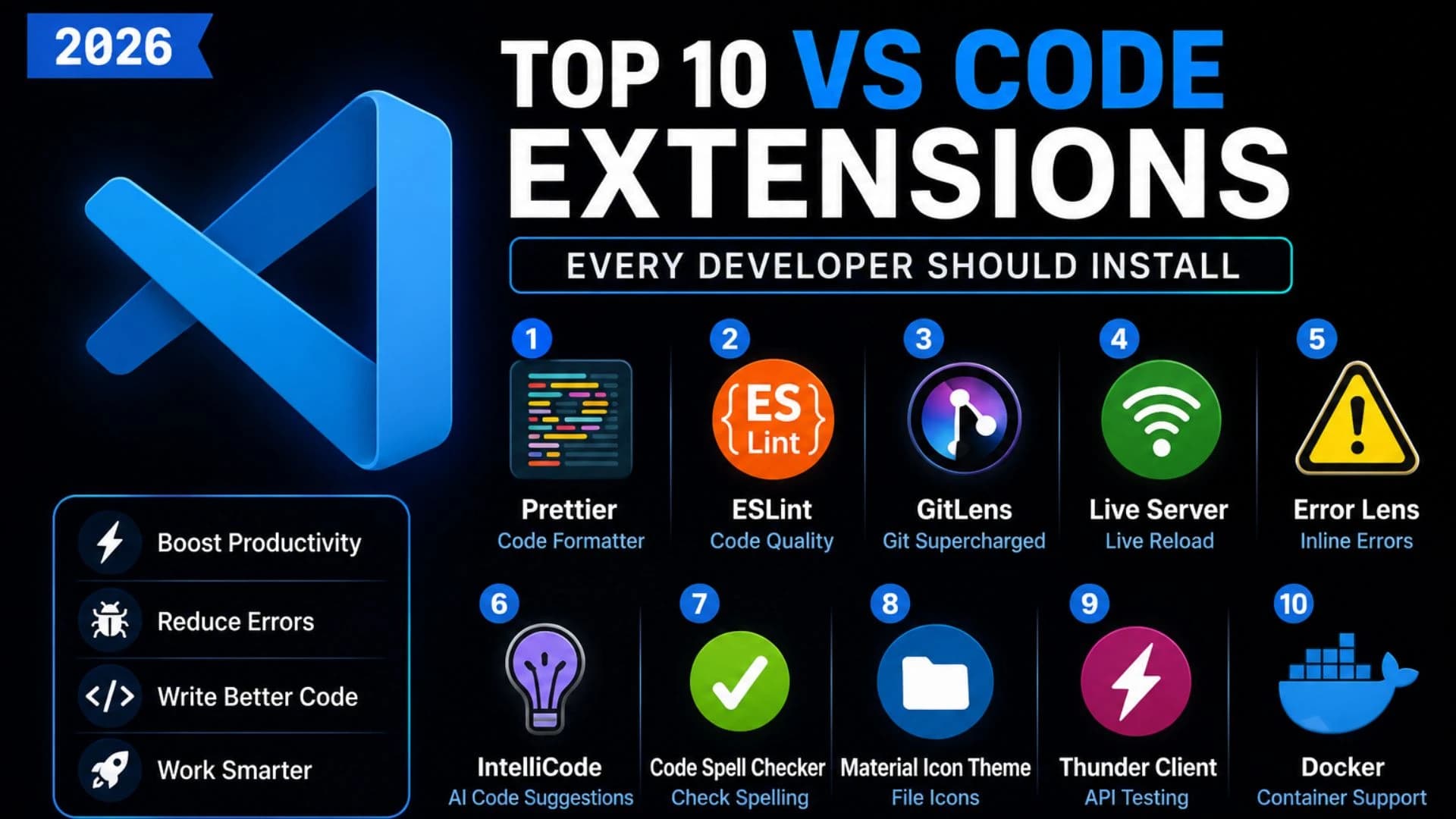 Top 10 VS Code Extensions Every Developer Should Install in 2026