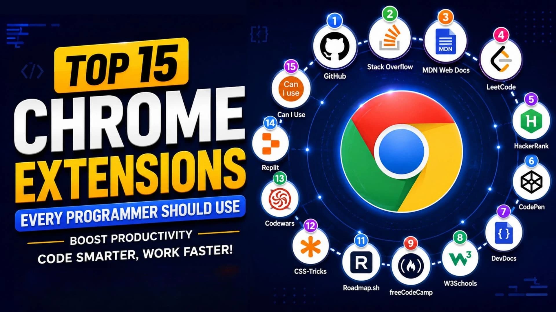 Top 15 Websites Every Programmer Should Bookmark in 2026